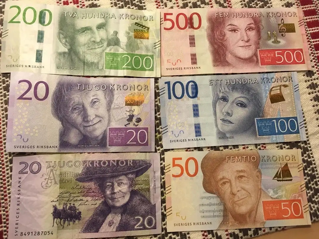 瑞典货币